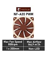 Noctua Premium NF-A20 200mm NF-A20 PWM Case Fan by noctua at Rebel Tech