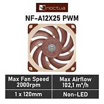 Noctua NF-A12x25 PWM 120mm PWM NF-A12X25 PWM Case Fan by noctua at Rebel Tech