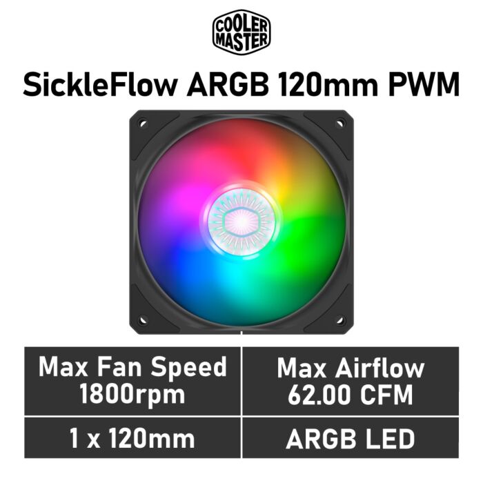 Cooler Master SickleFlow ARGB 120mm PWM MFX-B2DN-18NPA-R1 Case Fan by coolermaster at Rebel Tech