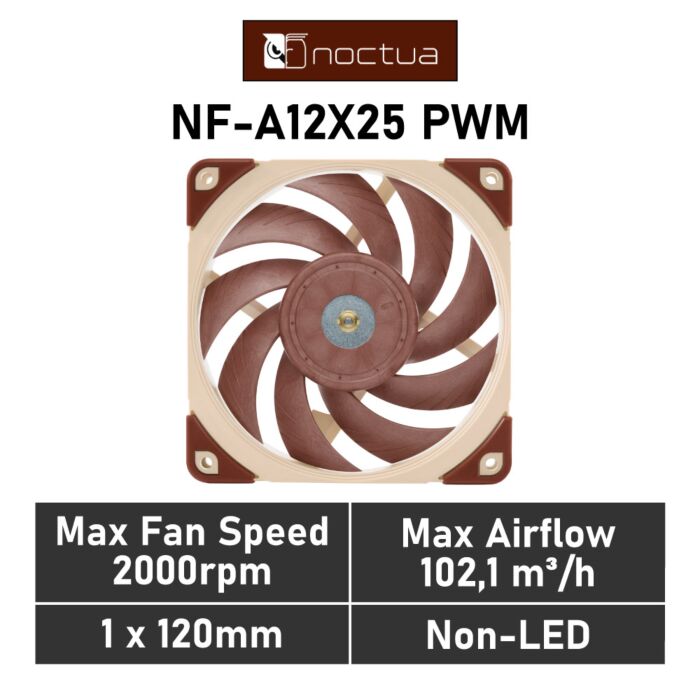 Noctua NF-A12x25 PWM 120mm PWM NF-A12X25 PWM Case Fan by noctua at Rebel Tech