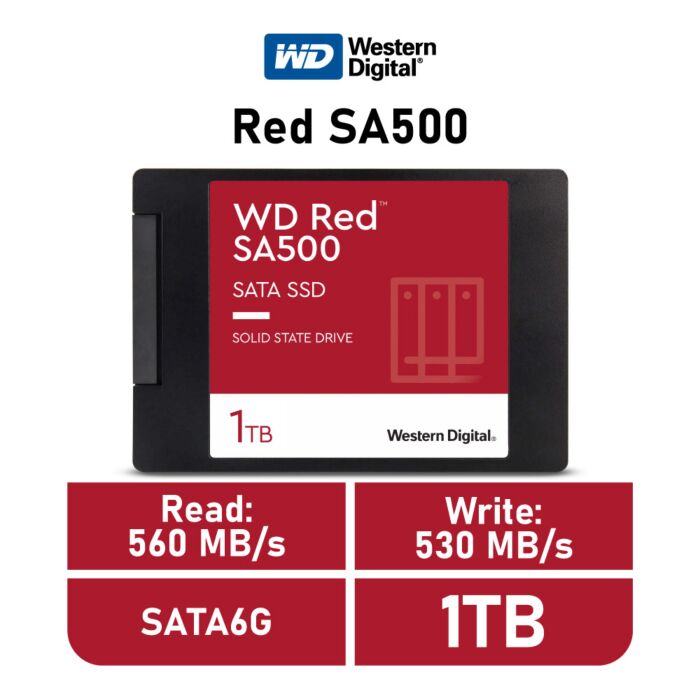 Western Digital Red SA500 1TB SATA6G WDS100T1R0A 2.5" Solid State Drive by westerndigital at Rebel Tech